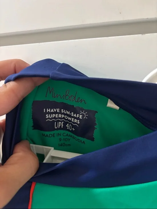 Mini Boden Rashguard - Picture 3 of 5